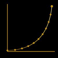 Your investment in consistent income will lead to lasting wealth.
